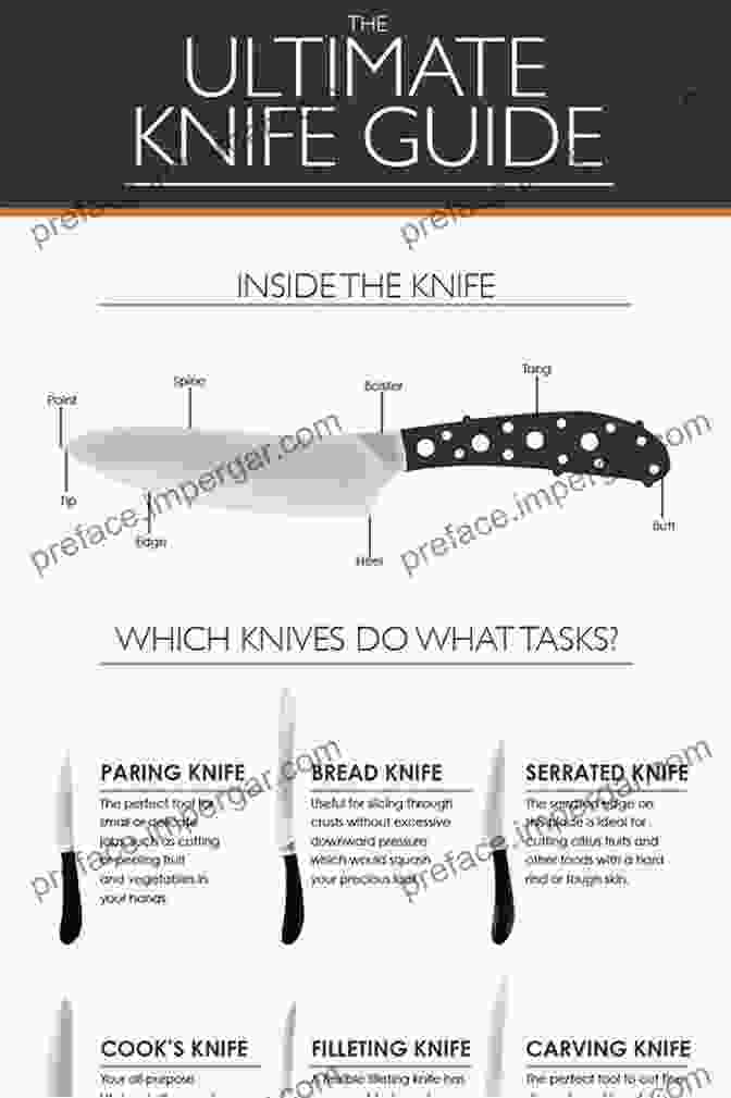 A Detailed Guide To Essential Knife Skills French Cake Recipes: Step By Step Instructions For French Foods