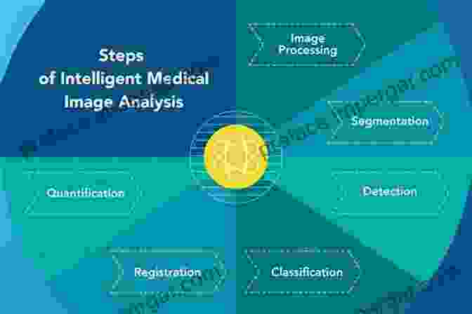 AI And ML In Medical Image Perception The Handbook Of Medical Image Perception And Techniques