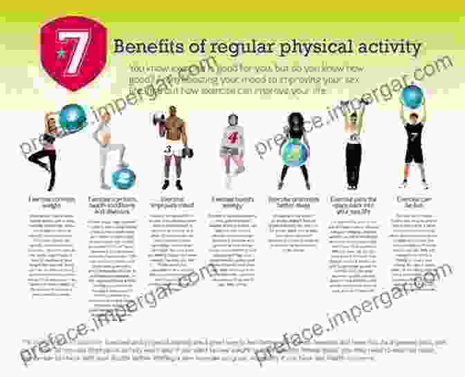 An Individual Engaged In A Vigorous Workout, Illustrating The Importance Of Exercise For Weight Management. Gut Reactions: The Science Of Weight Gain And Loss