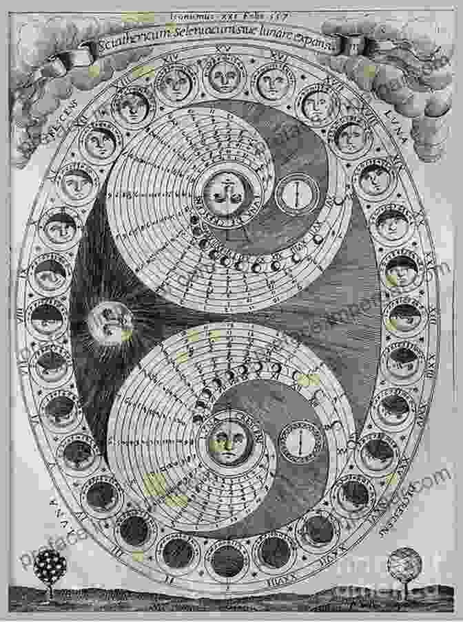 Ancient Celestial Charts Depicting The Cosmos As Perceived By Different Cultures Conceptions Of Cosmos: From Myths To The Accelerating Universe: A History Of Cosmology