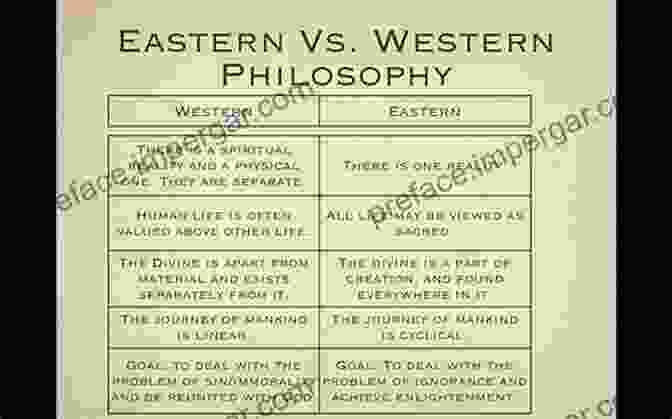 Animals And Western Philosophy: A Historical Exploration Of Ethical Views Anthropocentrism And Its Discontents: The Moral Status Of Animals In The History Of Western Philosophy