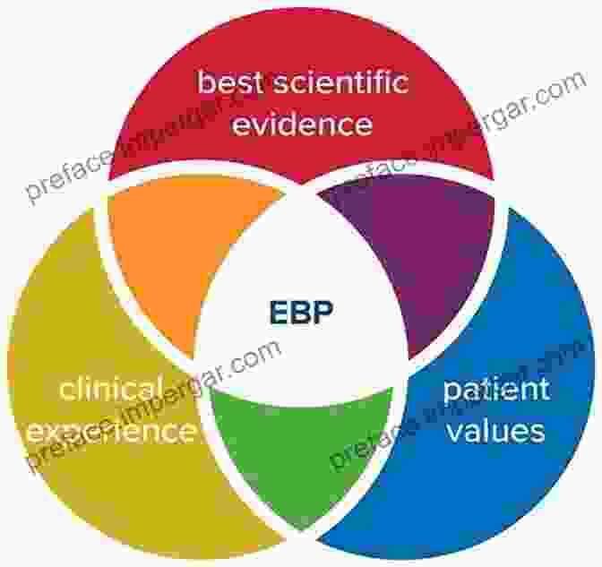 Clinical Focus Downloads Providing Evidence Based Clinical Information Articulation And Phonology In Speech Sound DisFree Downloads: A Clinical Focus (2 Downloads)