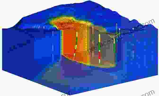 Cross Sectional Subsurface Image Generated Using Advanced Interpretation Models, Revealing Geological Layers, Faults, And Potential Hydrocarbon Accumulations. WELL TEST ANALYSIS: THE USE OF ADVANCED INTERPRETATION MODELS HANDBOOK OF PETROLEUM EXPLORATION PRODUCTION VOL 3 (HPEP) (ISSN)