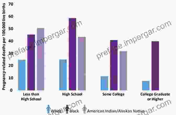 Education Disparities Caused By Lawless Immigration Illegal: How America S Lawless Immigration Regime Threatens Us All