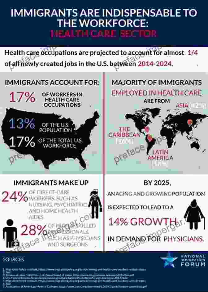 Healthcare Crisis Exacerbated By Lawless Immigration Illegal: How America S Lawless Immigration Regime Threatens Us All