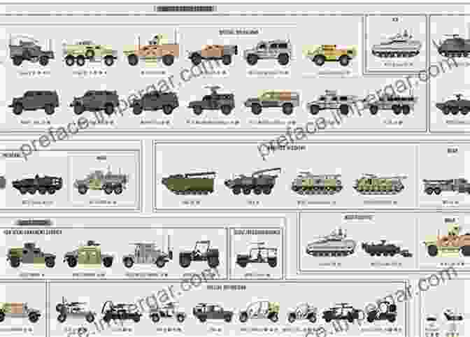 Maps Depicting Combat Deployments Of Armored Fighting Vehicles Other Axis Allied Armored Fighting Vehicles (World War II AFV Plans)