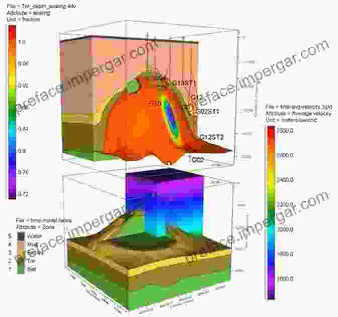 Seismic Interpretation Workflow Showcasing The Advanced Interpretation Models Used To Analyze Seismic Data. WELL TEST ANALYSIS: THE USE OF ADVANCED INTERPRETATION MODELS HANDBOOK OF PETROLEUM EXPLORATION PRODUCTION VOL 3 (HPEP) (ISSN)