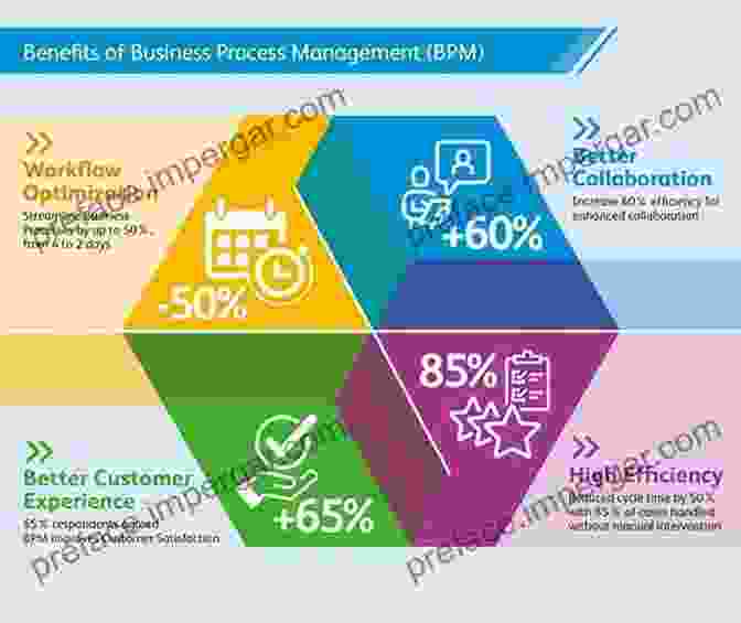 Templates And Resources For Streamlining Business Operations Be A Powerful Life Coach: The Secret To More Clients More Coaching And More Wealth (Life Coaching Handbook Coaching Questions Training In Life Coaching Jobs In Life Coaching) (2024 UPDATE)