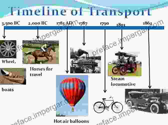 The Transportation Revolution Transformed The Way People Traveled, Connecting Different Parts Of The World. Boston Made: From Revolution To Robotics Innovations That Changed The World