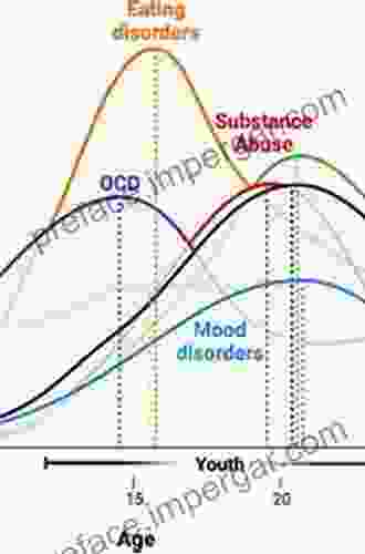 Age Of Onset Of Mental Disorders: Etiopathogenetic And Treatment Implications