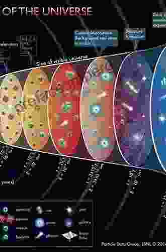 Incoming Asteroid : What Could We Do About It? (Astronomers Universe)