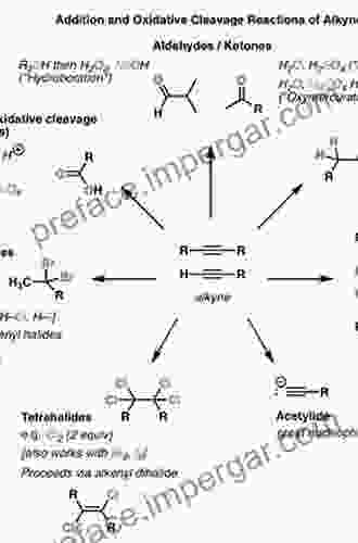 Late Transition Metal Carboryne Complexes: Synthesis Structure Bonding And Reaction With Alkenes And Alkynes (Springer Theses)