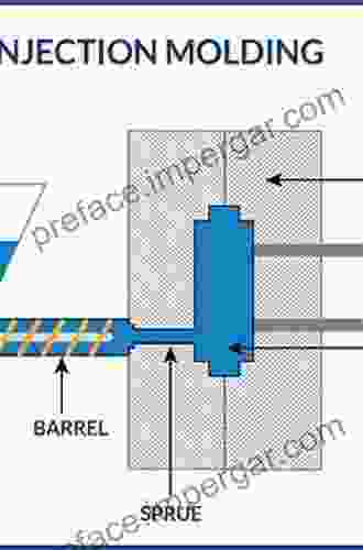 Plastic Injection Molding: Manufacturing Process Fundamentals