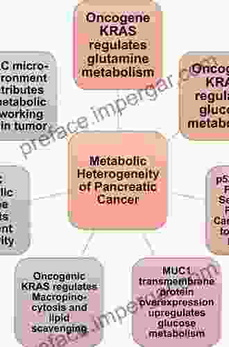 The Heterogeneity Of Cancer Metabolism (Advances In Experimental Medicine And Biology 1063)