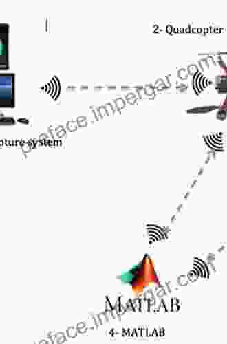 Multicopter Design And Control Practice: A Experiments Based On MATLAB And Pixhawk