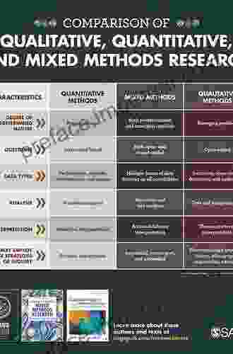 Research And Evaluation In Education And Psychology: Integrating Diversity With Quantitative Qualitative And Mixed Methods