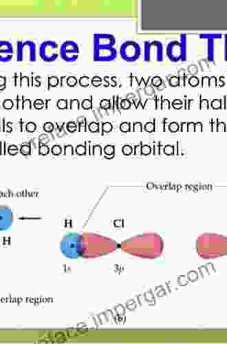 Valence Bond Theory (ISSN 10)